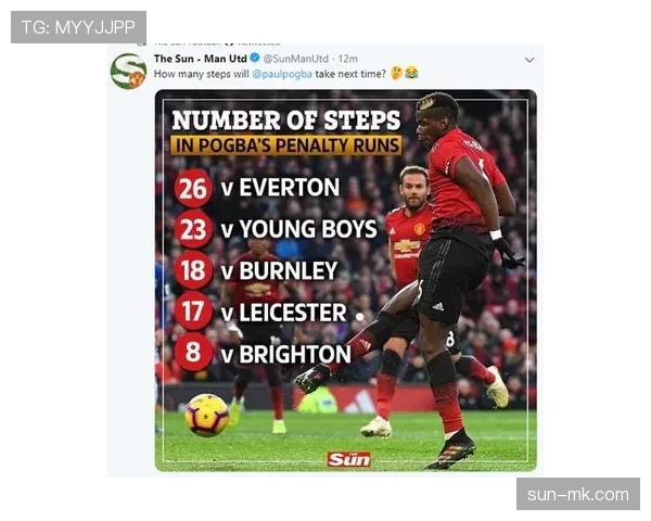 点球助跑规则详解：哪些动作会被裁判判定违规？