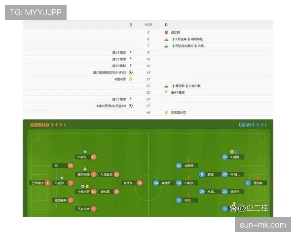 门将规则详解：球员犯规与禁区内特殊判罚标准