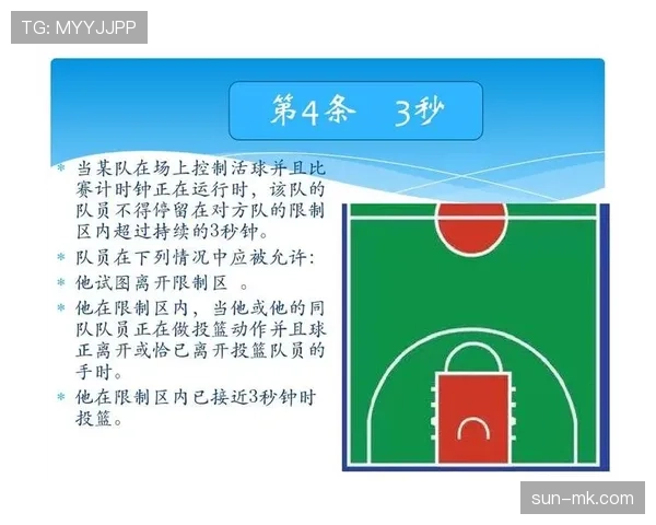 持球突破规则怎么判？详细解析违例判罚标准与流程