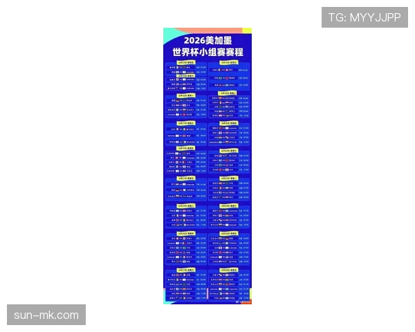 2026世界杯48队分12组赛制如何规定，小组晋级与淘汰赛规则详解