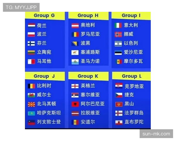 苏格兰2026世界杯预选赛赛程分析及出线形势前瞻