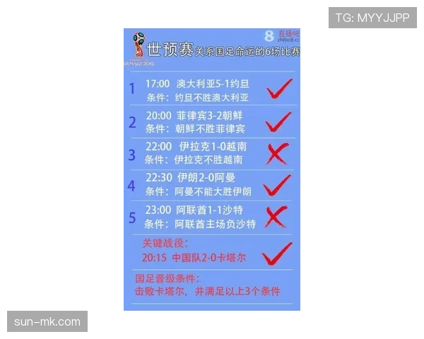 埃及晋级背后：5分成绩确保小组第二
